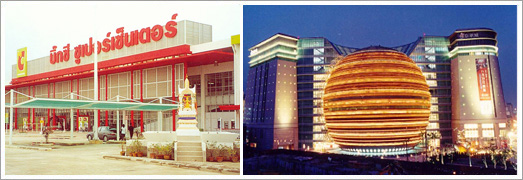 Buildings & Facilities: Shopping Malls & Parking Facilities