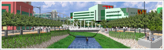 Land Resources: Urban Planning & Land Use Development 